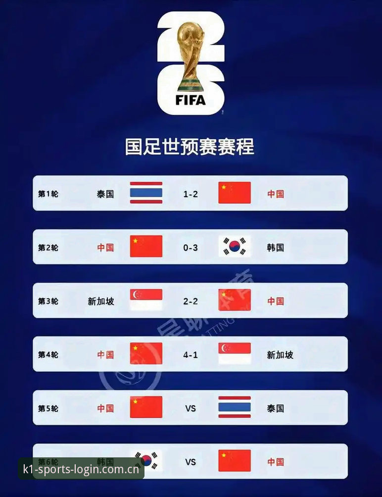 世界杯扩军66队vs中国男足：2026新版赛事体验与未来机遇全面对比