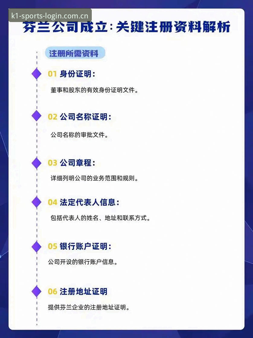 k1体育3915新版教程 k1体育3915新版教程详解:从登录注册到赛事互动的全流程指南