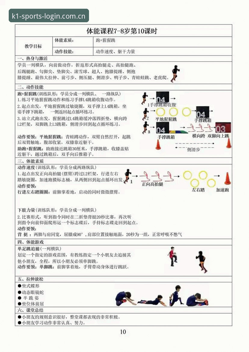 K1体育平台深度使用教程：从入门到精通的实用技巧全解析
